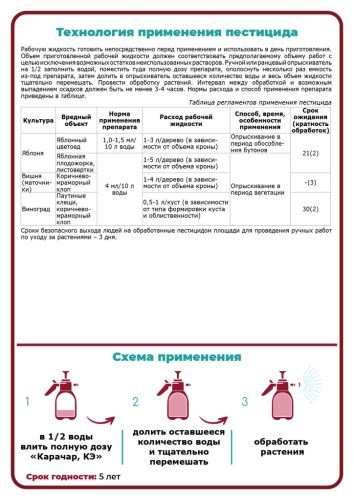 Средство от мраморного клопа, паутинного клеща и других вредителей КАРАЧАР 4мл Щелково-Агрохим (40)