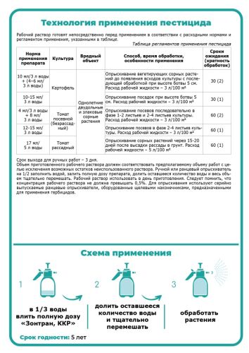 Гербицид для картофеля и томатов ЗОНТРАН 50мл 250г/л Щелково-Агрохим (27)