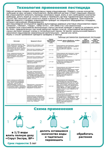 Гербицид сплошного действия СПРУТ ЭКСТРА 1л 540 г/л Щелково-Агрохим (16)