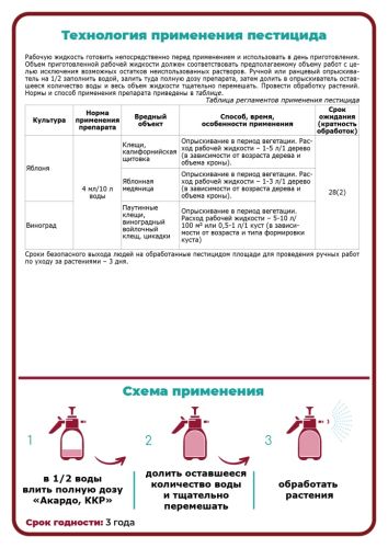 Средство от клещей для садовых культур и виноградников АКАРДО 4мл Щелково-Агрохим (40)