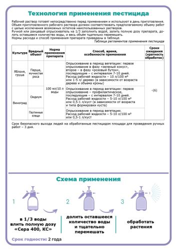 Средство от болезней растений СЕРА 100мл Щелково-Агрохим (19)