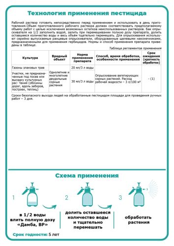 Гербицид по газонам от двудольных сорняков ДАМБА 100мл Щелково-Агрохим (19)