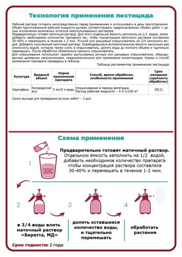 Средство от колорадского жука БЕРЕТТА 10мл Щелково-Агрохим (50)